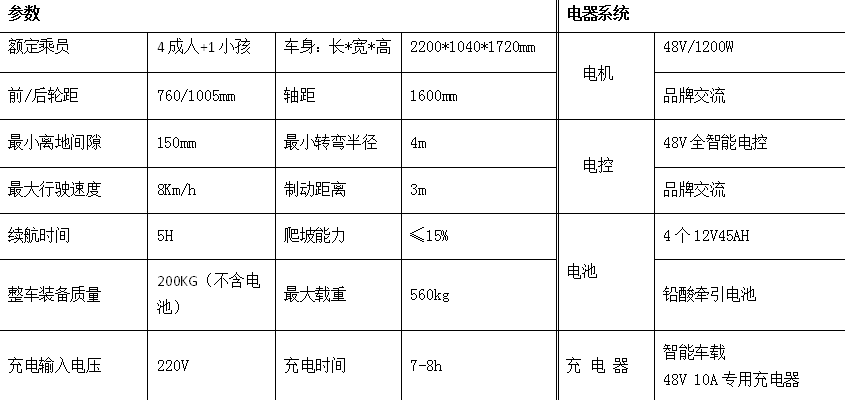 Bwin必赢亚洲LJ-BC04（老虎）-景区共享系列-电动旅行车|景区旅行车|景区共享车|运营|出租|巡逻车|消防车|电动小火车|燃油旅行车|厂家-Bwin必赢亚洲